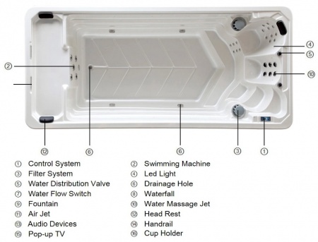 Плавательный спа бассейн Bigeer Белло BG-6605
